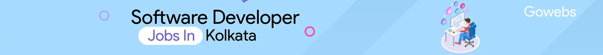 mobile application developer jobs in kolkata, android application developer jobs in kolkata