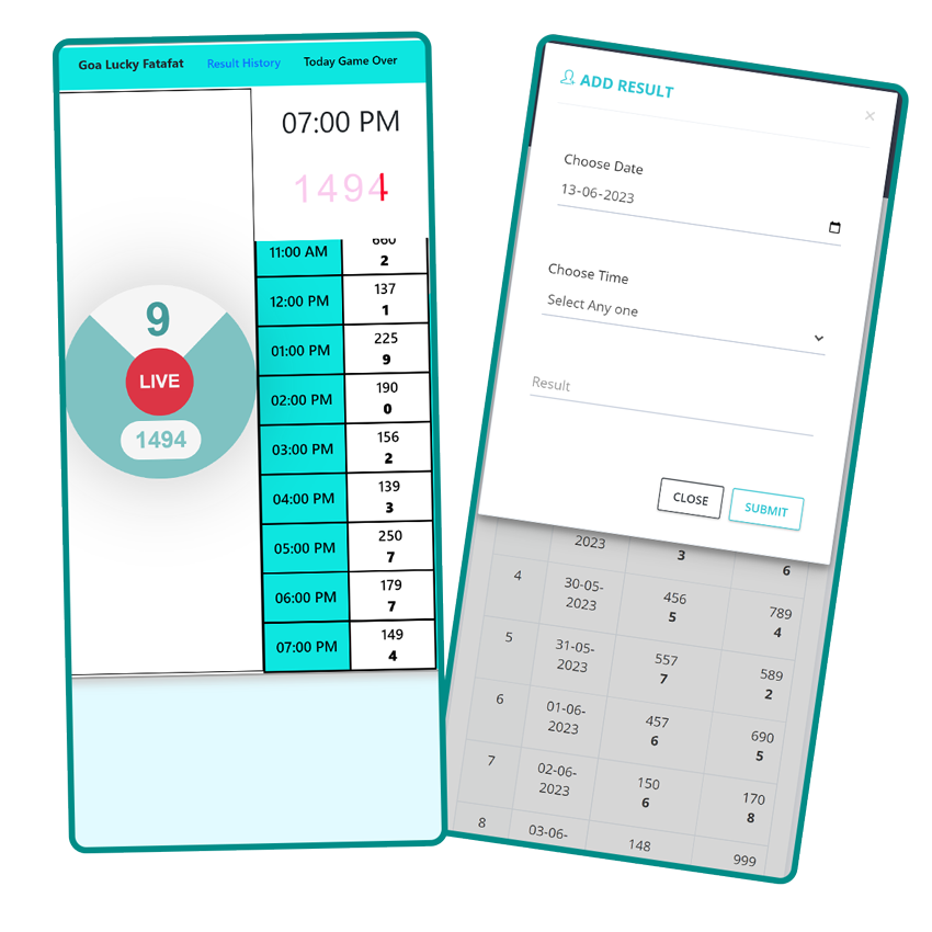 Kolkata FF Fatafat Result, Kolkata FF 2023