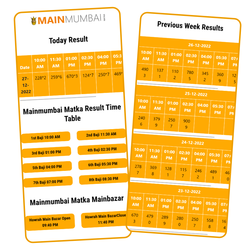 kolkata ff result website development